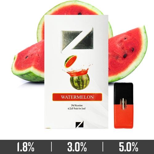 Watermelon Ziip Pods for Juul Devices