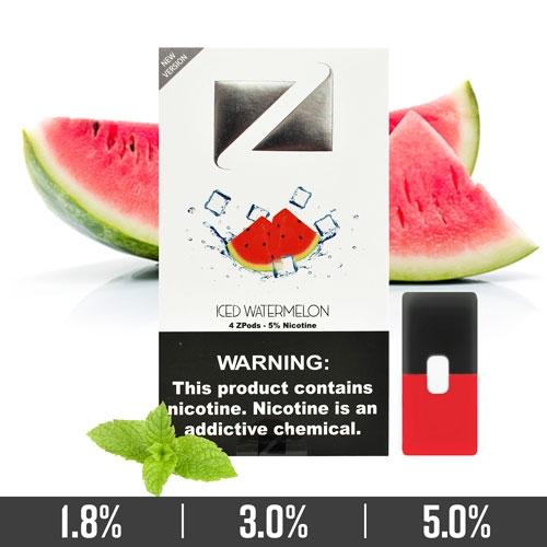 Iced Watermelon Ziip Pods for Juul Devices