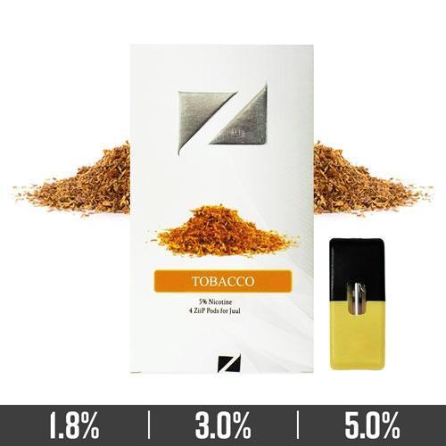 Tobacco Ziip Pods for Juul Devices