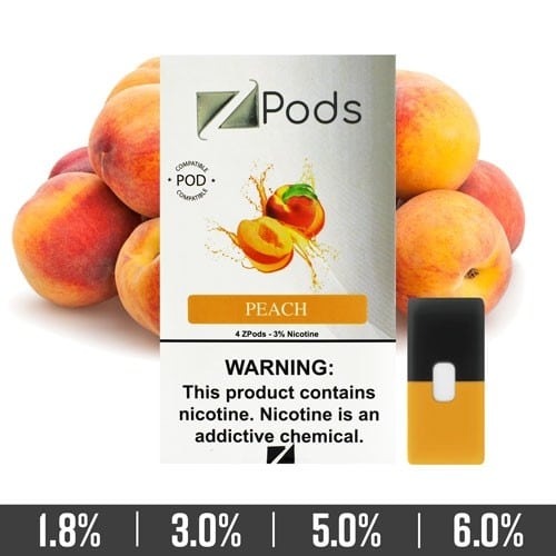 Peach Ziip Pods for Juul Devices